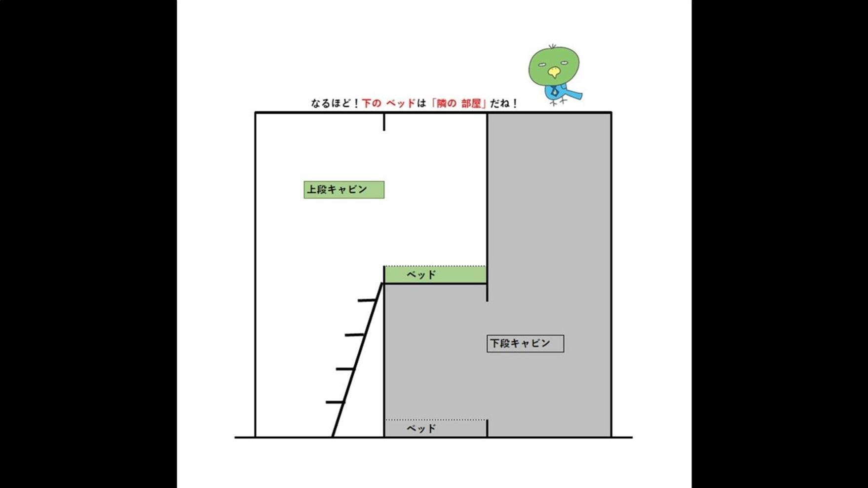 横滨中华街全球小屋酒店 外观 照片